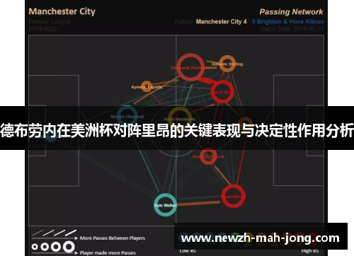 德布劳内在美洲杯对阵里昂的关键表现与决定性作用分析