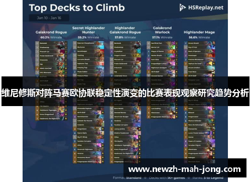 维尼修斯对阵马赛欧协联稳定性演变的比赛表现观察研究趋势分析