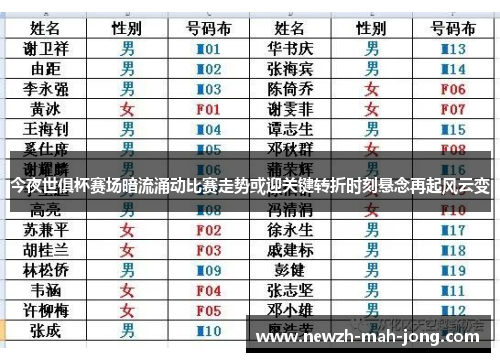 今夜世俱杯赛场暗流涌动比赛走势或迎关键转折时刻悬念再起风云变