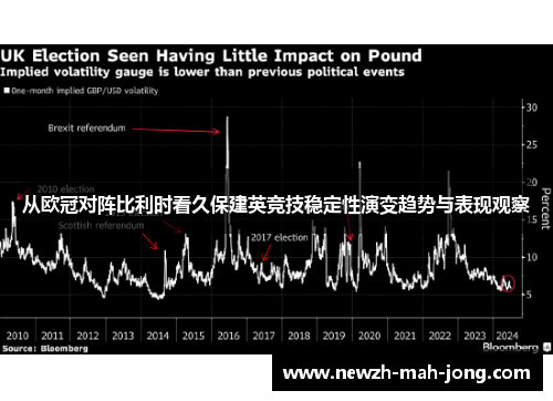 从欧冠对阵比利时看久保建英竞技稳定性演变趋势与表现观察