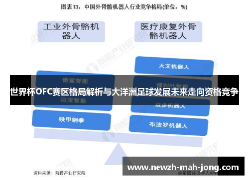 世界杯OFC赛区格局解析与大洋洲足球发展未来走向资格竞争 世界杯OFC赛区格局解析与大洋洲足球发展未来走向资格竞争