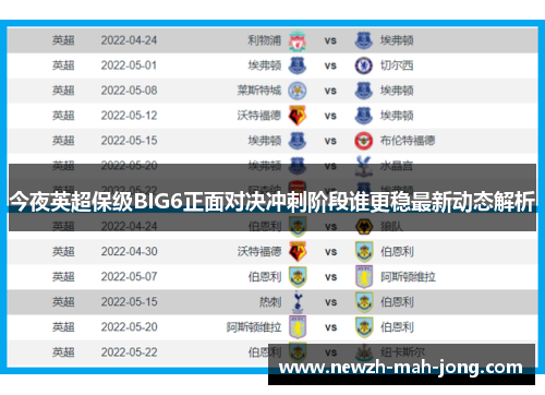 今夜英超保级BIG6正面对决冲刺阶段谁更稳最新动态解析 今夜英超保级BIG6正面对决冲刺阶段谁更稳最新动态解析