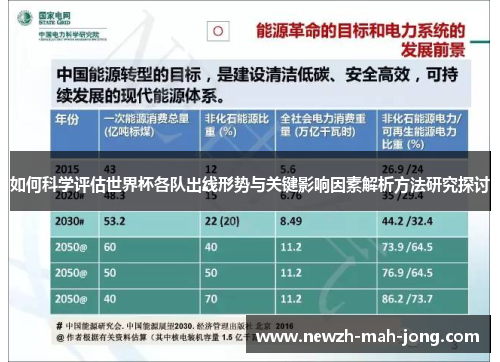 如何科学评估世界杯各队出线形势与关键影响因素解析方法研究探讨 如何科学评估世界杯各队出线形势与关键影响因素解析方法研究探讨